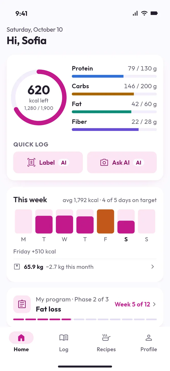 The Macros home: calories left, macros and the week
