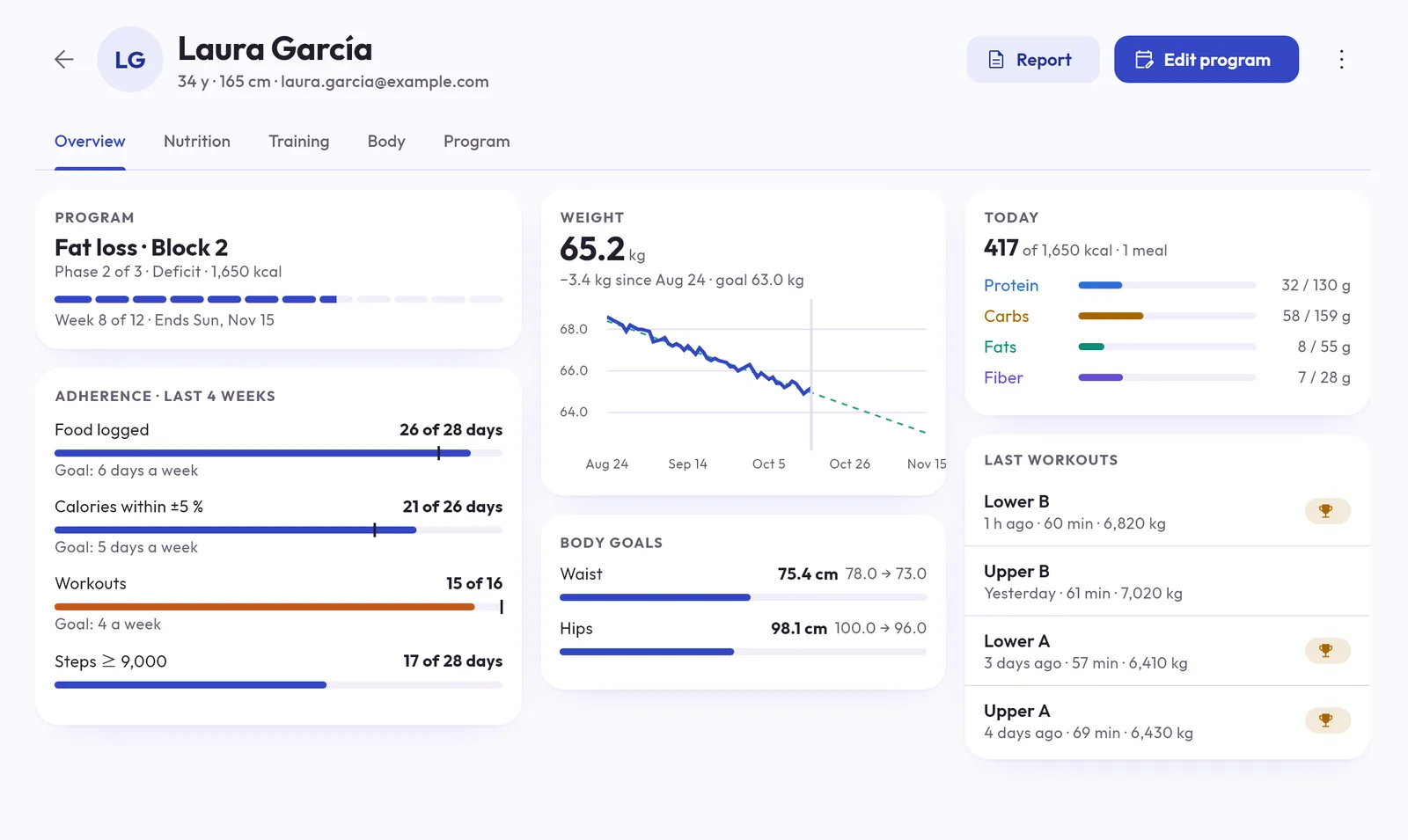 Client profile with a weight chart and adherence