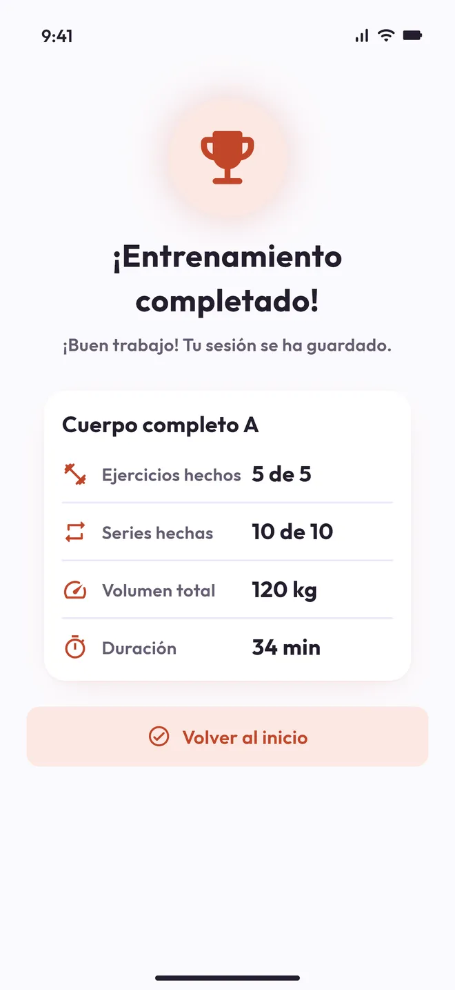 El resumen de un entreno terminado
